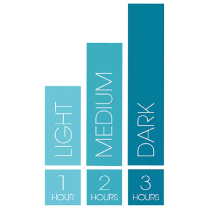 St.Tropez Express Bronzing Mousse 200ml